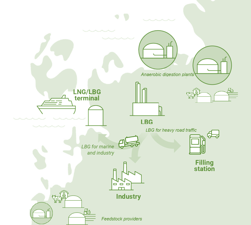 Map of Ostrobothnia